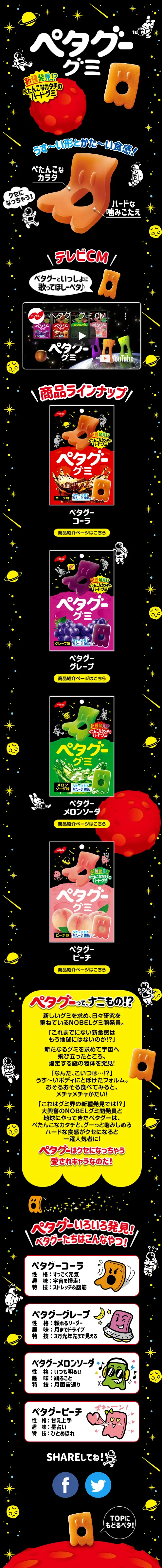 ペタグーグミのLPデザイン（スナック・ガム・あめ・グミ／カラフル系／マンガ・イラスト系）スマホ版