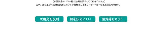 Mizuno Cooling Lab LP design (Sporting goods / Shades of blue / Refreshing type) Mobile version