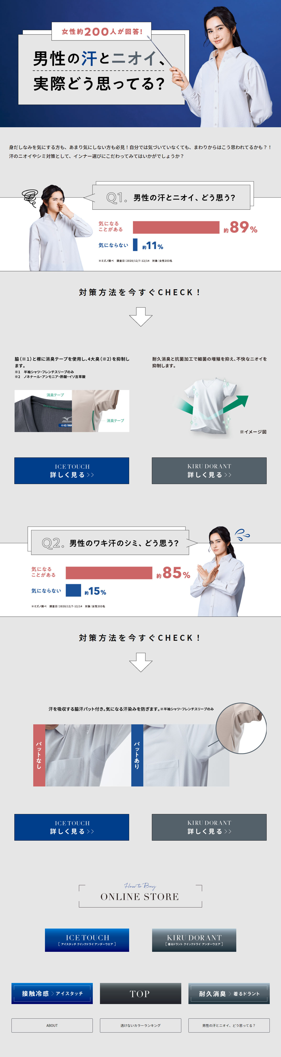 UNDER WEARのLPデザイン（メンズファッション／グレー系／清潔系）PC版