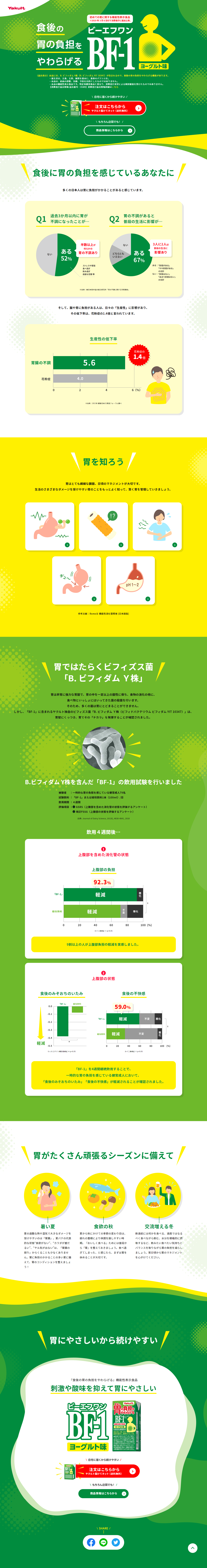 ヤクルト BF-1のLPデザイン（健康食品・健康ドリンク・サプリメント／グリーン（緑色）系／かわいい系）