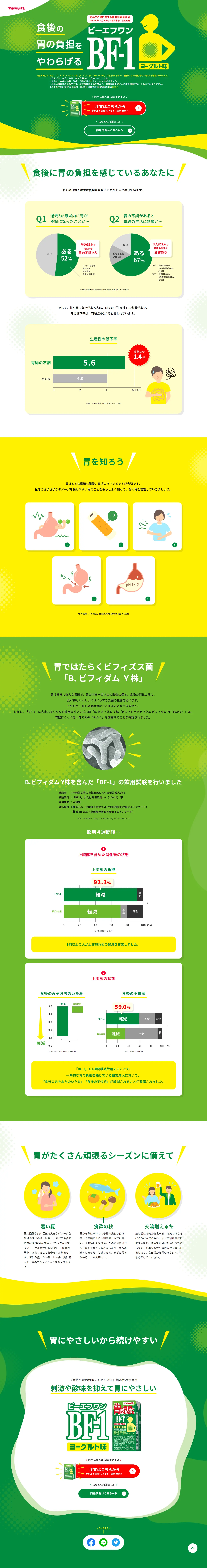 Yakult BF-1 LP design (Health foods, health drinks, and supplements / Green tones / Cute style) PC version