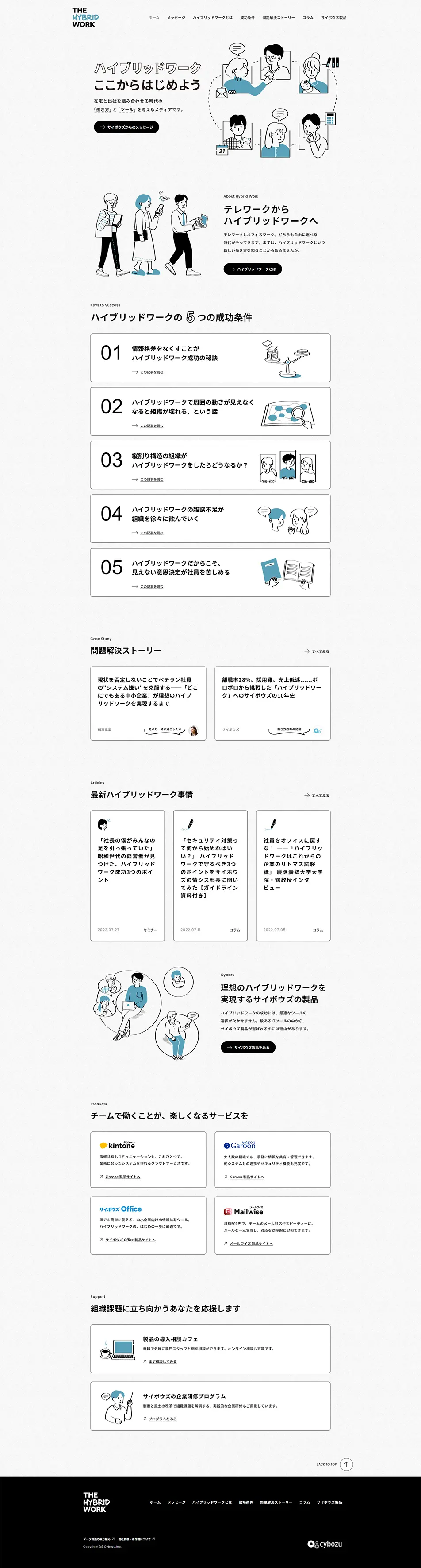 Hybrid Work LP design (Businesses, companies, stores / Shades of grey / Manga) PC version