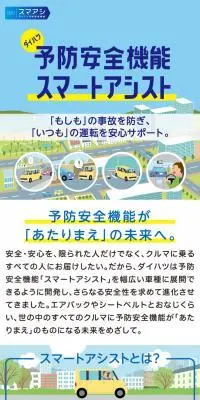 ダイハツ予防安全機能 スマートアシストのLPデザイン（車体・車用品／ブルー系／かわいい系）スマホ版