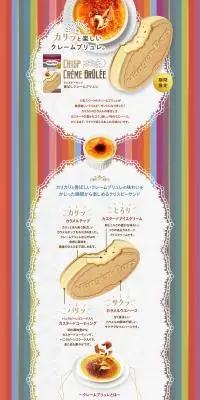 香ばしクレームブリュレのLPデザイン（洋菓子／カラフル系／にぎやか系）PC版