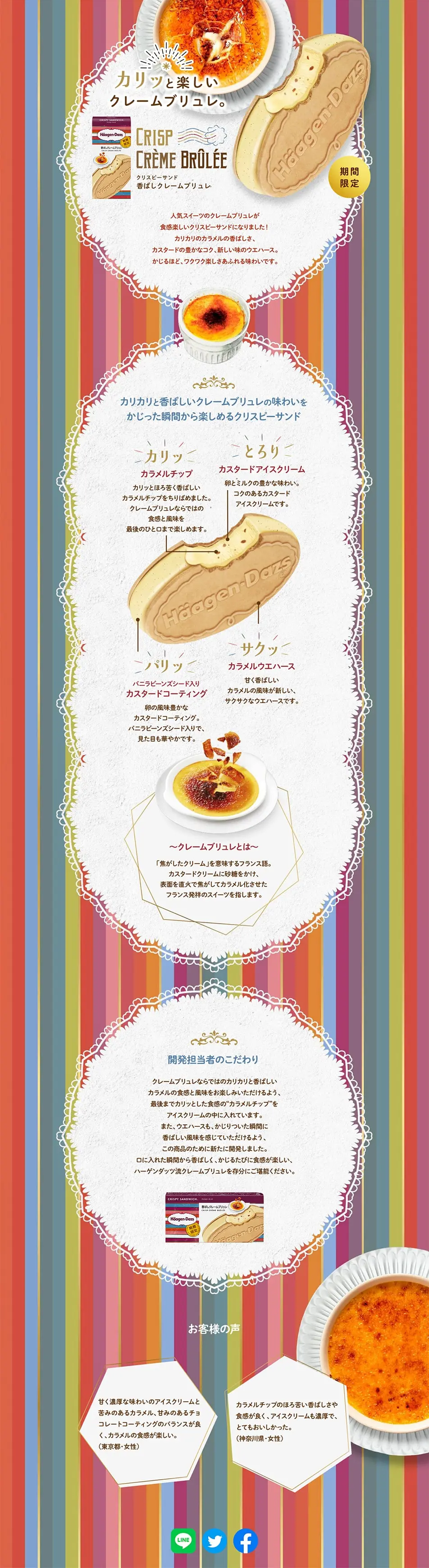 香ばしクレームブリュレのLPデザイン（洋菓子／カラフル系／にぎやか系）PC版