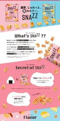 SNAZZのLPデザイン（スナック・ガム・あめ・グミ／ピンク系／爽やか系）PC版
