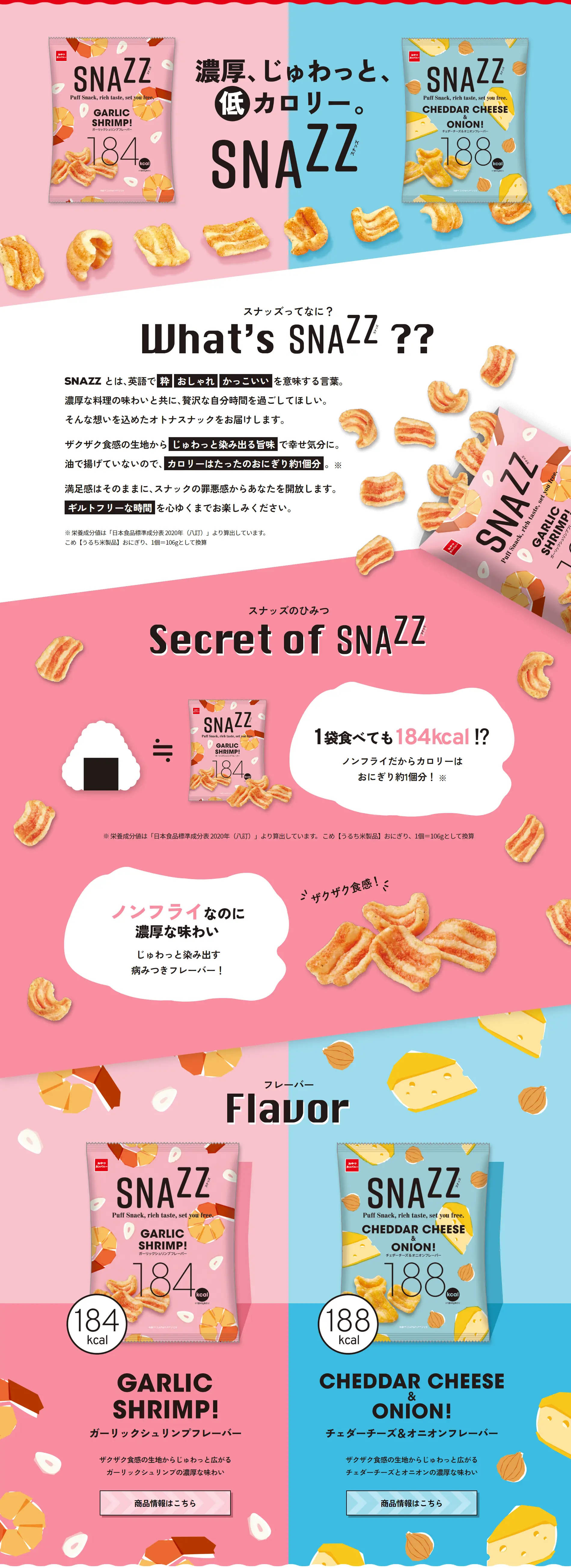 SNAZZのLPデザイン（スナック・ガム・あめ・グミ／ピンク系／爽やか系）PC版