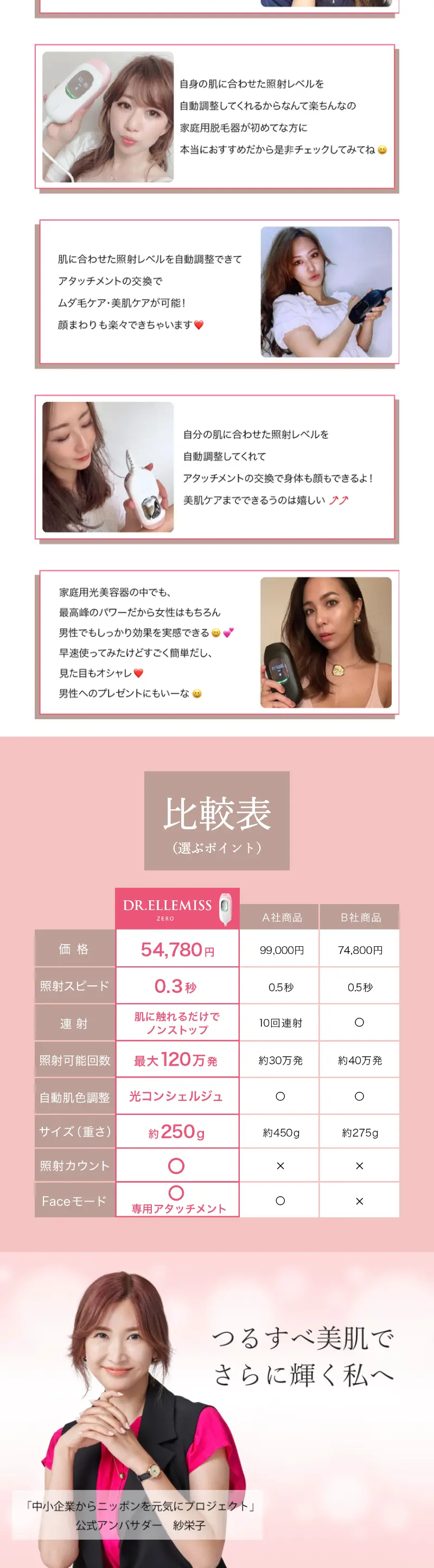 ドクターエルミスゼロのLPデザイン（エステ・脱毛・増毛・整形／ホワイト系／キレイ系）スマホ版