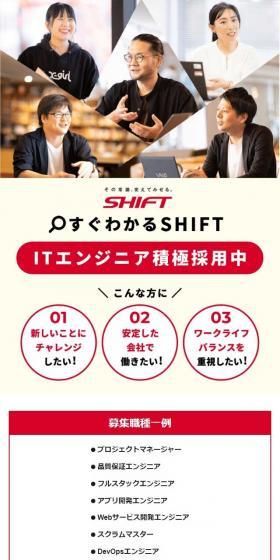 Quick Guide to SHIFT LP design (recruitment / Red tones / Simple) Mobile version