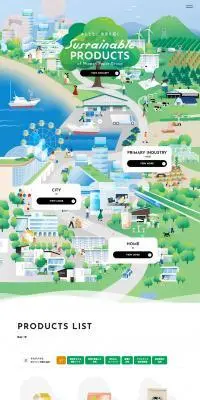 Sustainable PRODUCTSのLPデザイン（イベント・キャンペーン・体験／ホワイト系／ナチュラル系）PC版