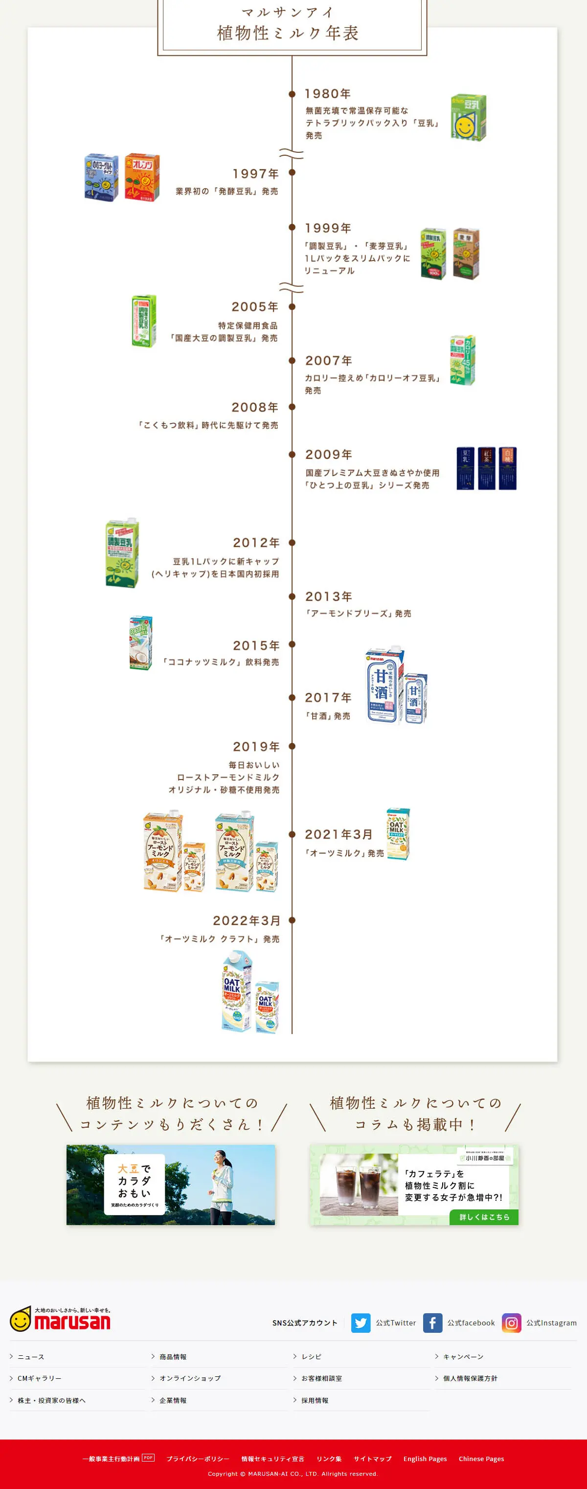 Plant-based Milk Series LP design (beans and bean products / Multi-color type / Natural style) PC version
