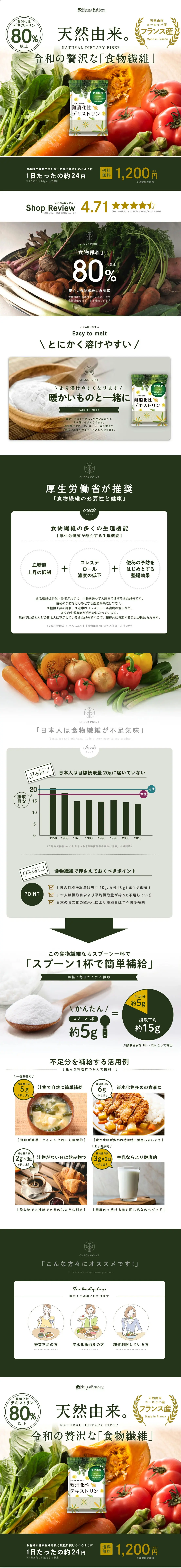 難消化性デキストリンのLPデザイン（健康食品・健康ドリンク・サプリメント／グリーン系／ナチュラル系）PC版