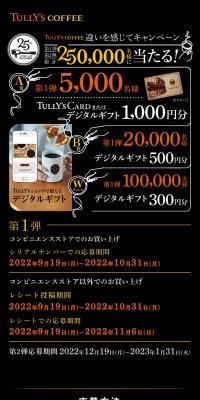違いを感じてキャンペーン