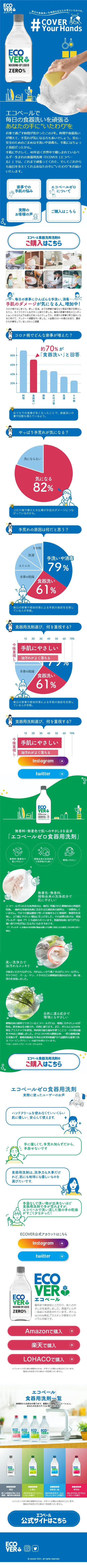 ECOVERのLPデザイン（洗剤・洗濯・掃除用品／ブルー系／爽やか系）スマホ版