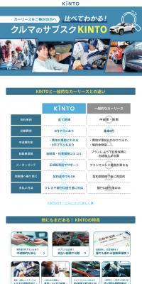 Car subscription KINTO