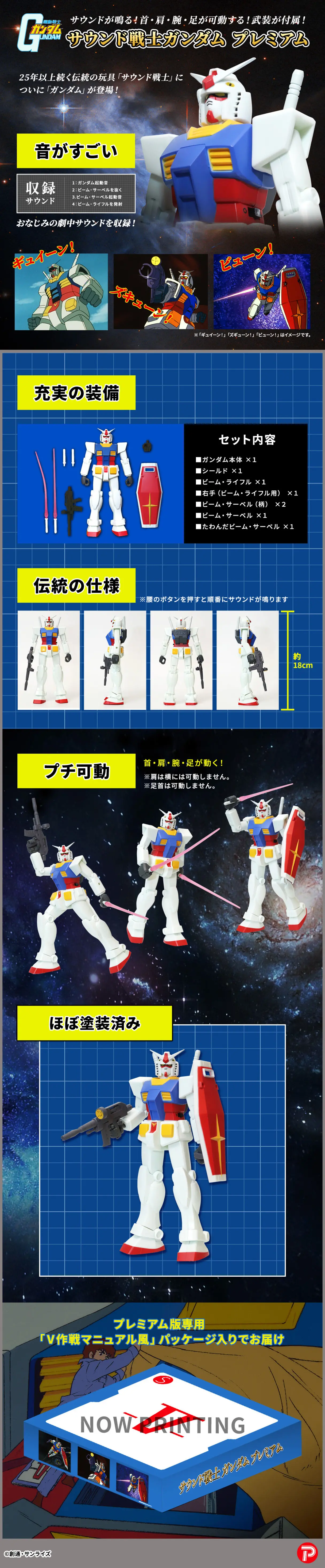 Sound Warrior Gundam Premium LP design (Toys, Hobbies & Figures / Shades of blue / Cool style) PC version