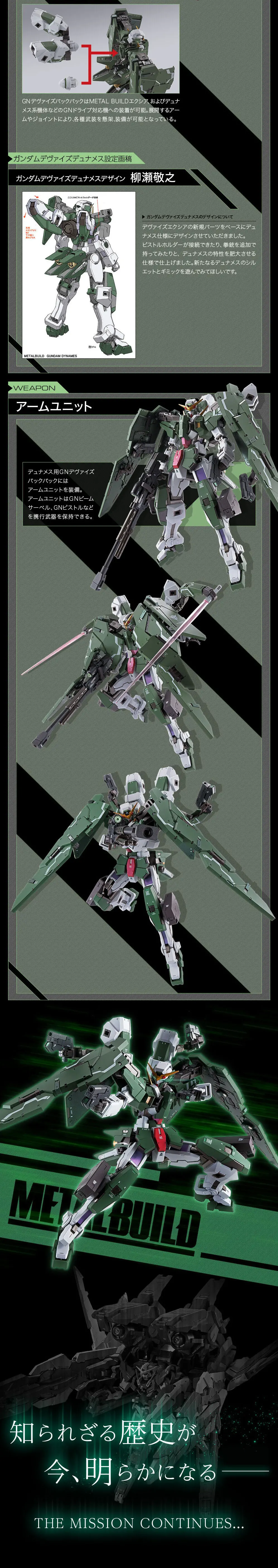 METAL BUILD Gundam Dynames & Devise Dynames LP design (Toys, Hobbies & Figures / Green tones / Cool style) PC version