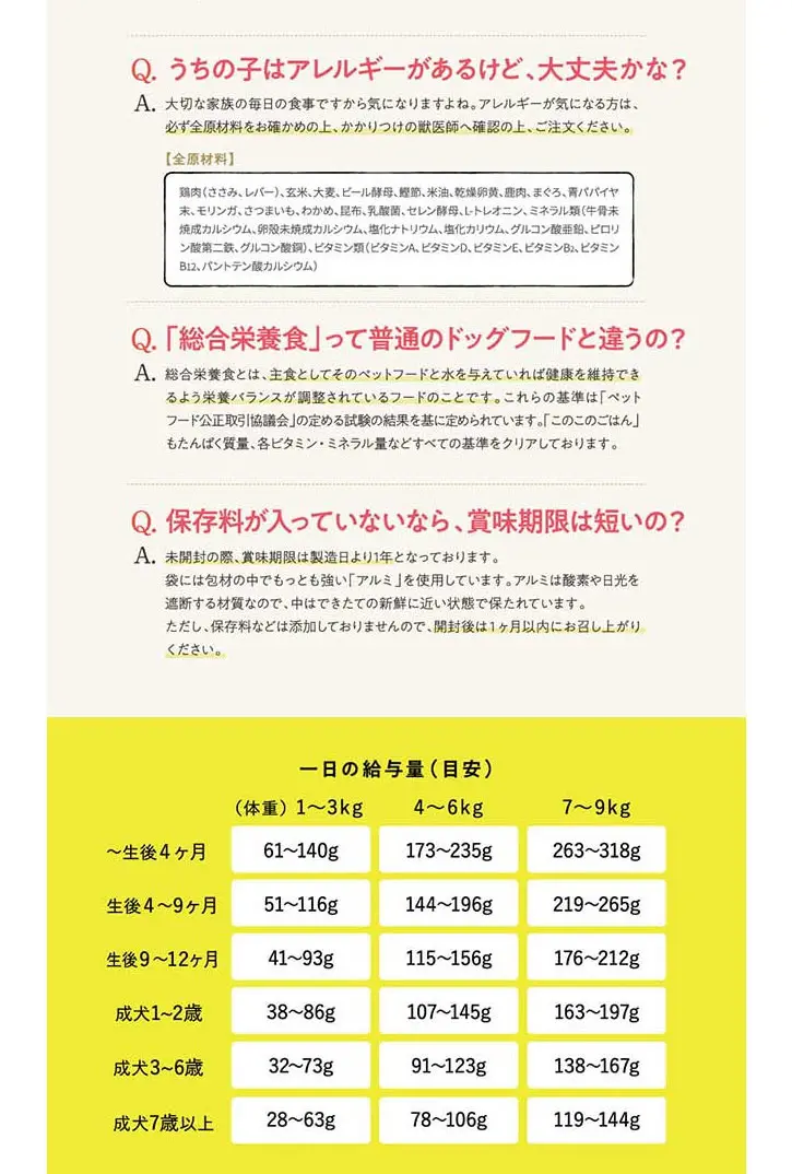 This very meal. LP design (Pet food and pet supplies / White-based / Stylish type) PC version
