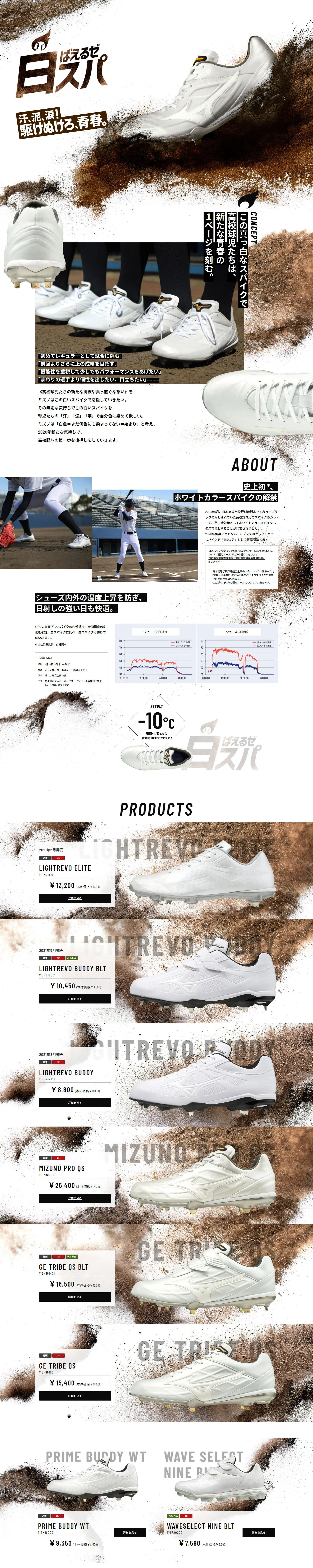 White Pasta LP design (Sporting goods / White-based / Stylish type) PC version