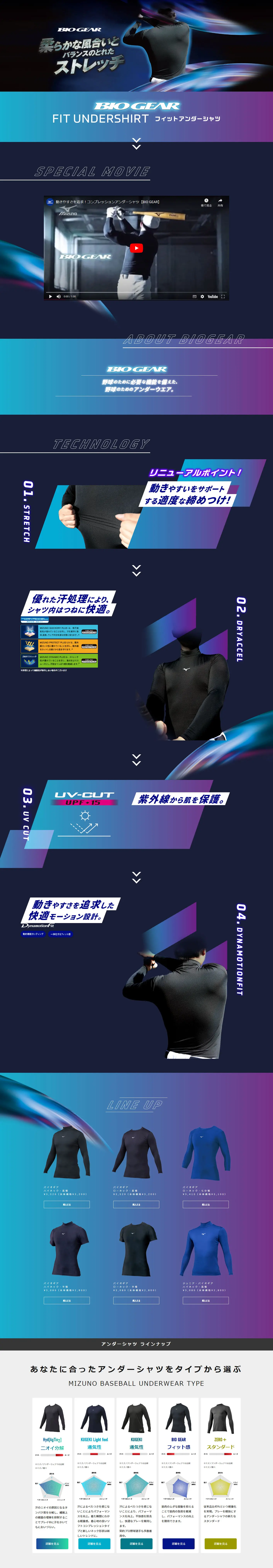 BIOGEAR LP design (Sporting goods / Purples / Stylish type) PC version