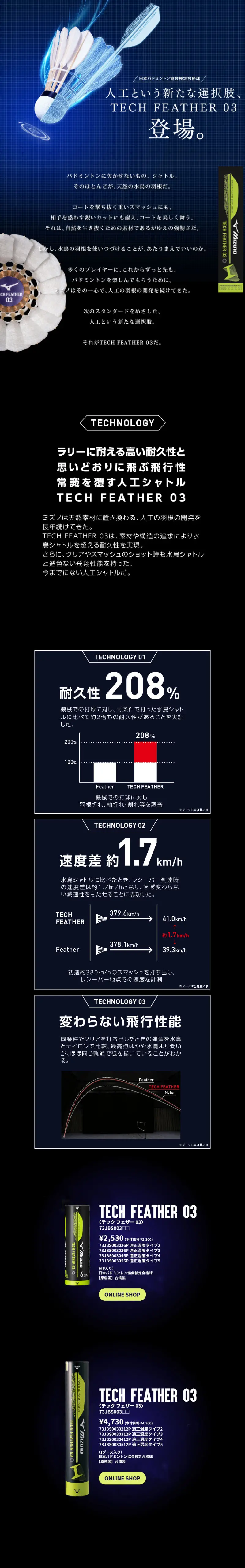 TECH FEATHERのLPデザイン（スポーツ用品／ブラック系／スタイリッシュ系）スマホ版