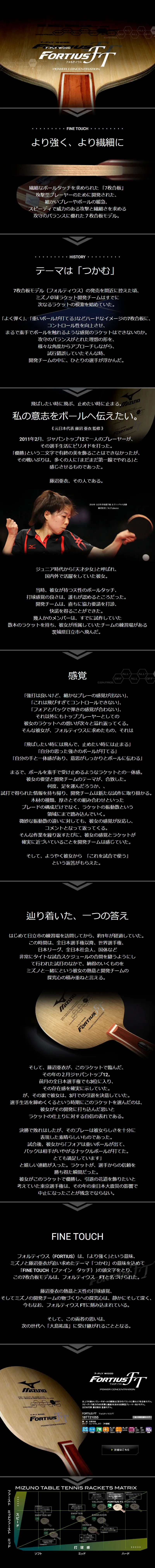 フォルティウスFTのLPデザイン（スポーツ用品／ブラック系／スタイリッシュ系）スマホ版