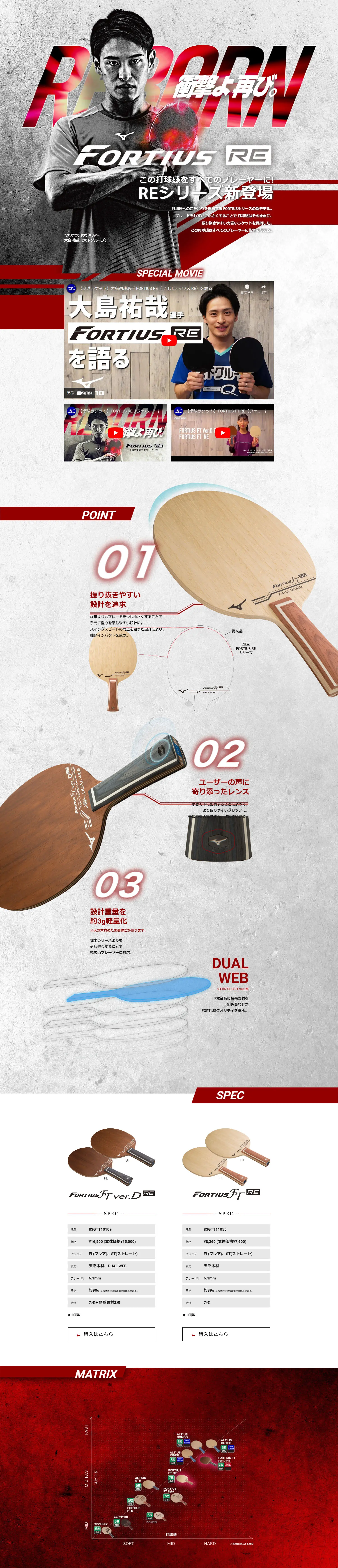 フォルティウス REのLPデザイン（スポーツ用品／レッド系／スタイリッシュ系）PC版
