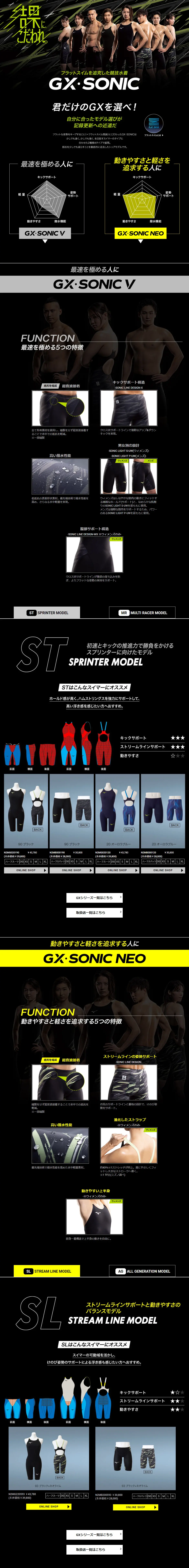 GX SONICのLPデザイン（スポーツ用品／ブラック系／スタイリッシュ系）PC版