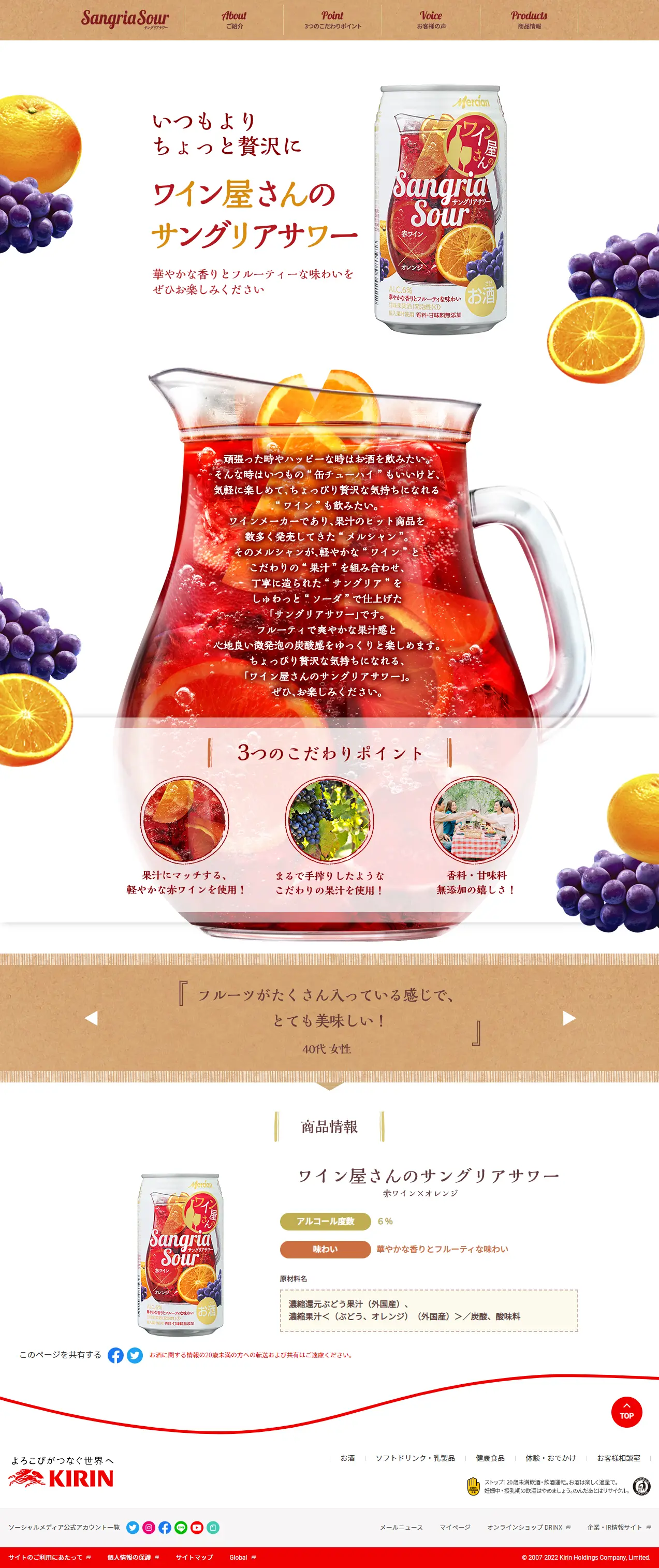 ワイン屋さんのサングリアサワーのLPデザイン（その他のお酒／ホワイト系／かわいい系）PC版