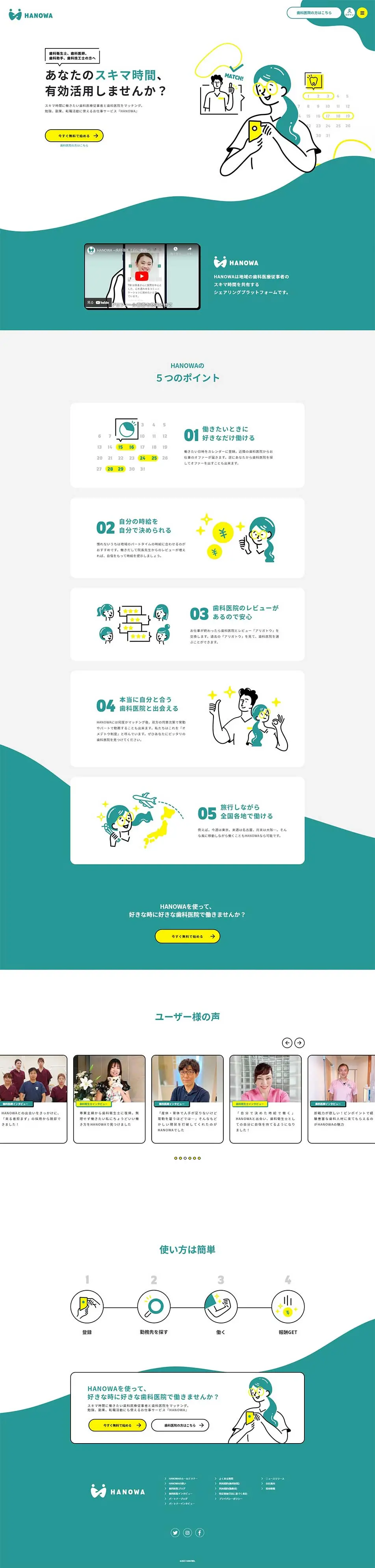 HANOWA LP design (Design, Apps, Systems / Green tones / Stylish type) PC version