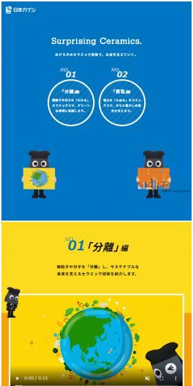 Croco-kun, Supporting the Future. LP design (Businesses, companies, stores / yellow / Cute style) Mobile version