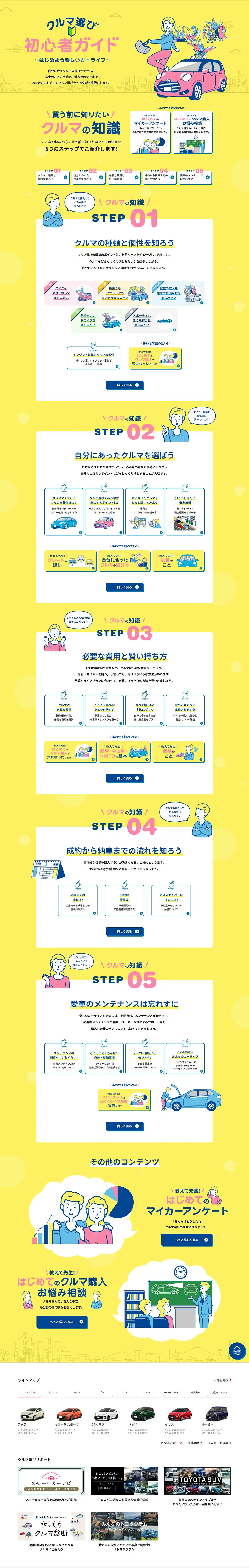 Beginner's Guide to Car Selection LP design (Businesses, companies, stores / yellow / Cute style) PC version