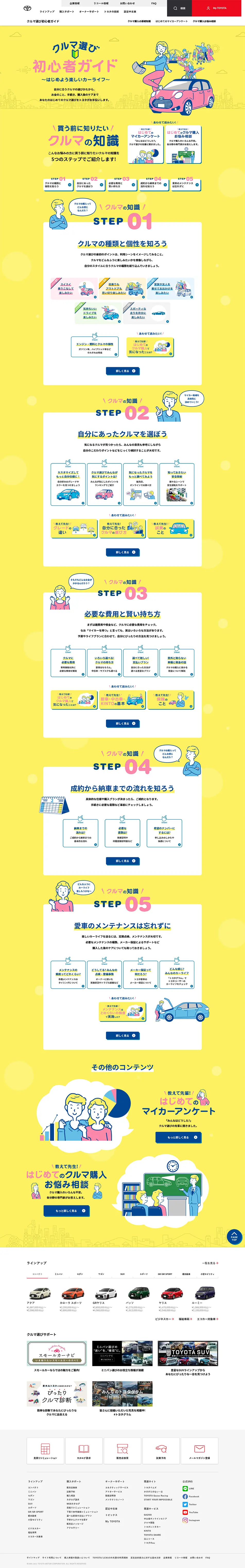 A Beginner's Guide to Choosing a Car LP design (Events, Campaigns, Experiences / yellow / Cute style) PC version