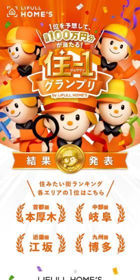 Suma-1 Grand Prix LP design (architecture / Orange tones / Simple) Mobile version