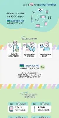 SVP お買物安心プラン[Y] 保険のLPデザイン（保険・金融・クレジット／グリーン系／かわいい系）PC版