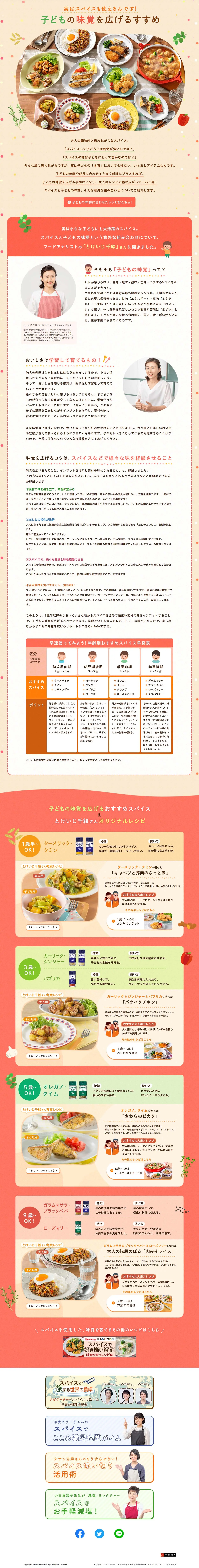 子どもの味覚を広げるすすめのLPデザイン（レトルト・インスタント／オレンジ系／かわいい系）PC版