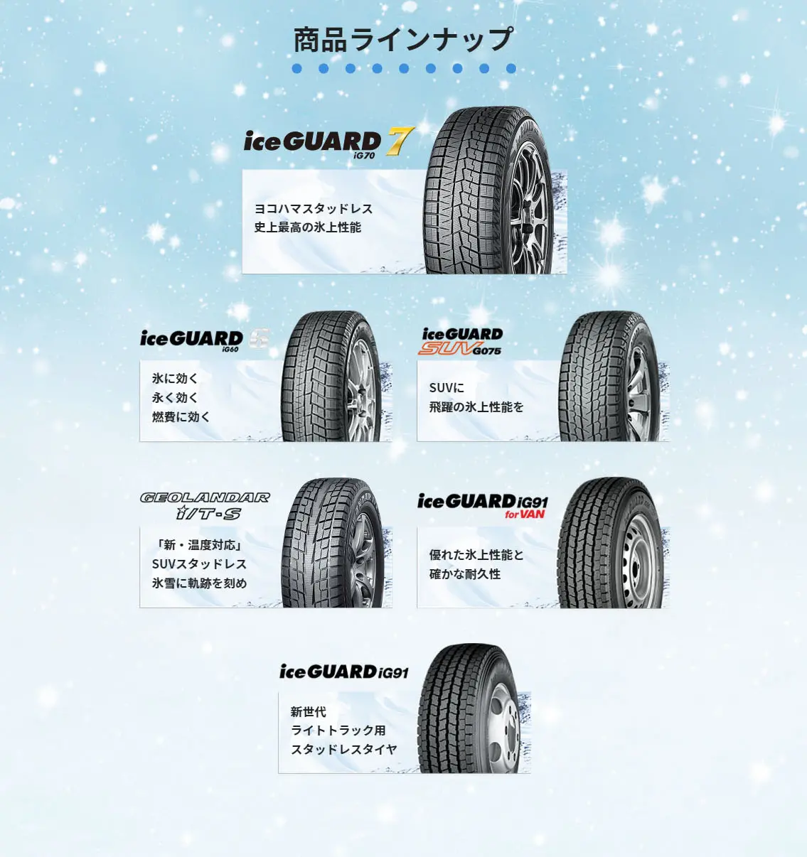 アイスガードシリーズのLPデザイン（自転車車体・自転車用品／ブルー系／スタイリッシュ系）PC版