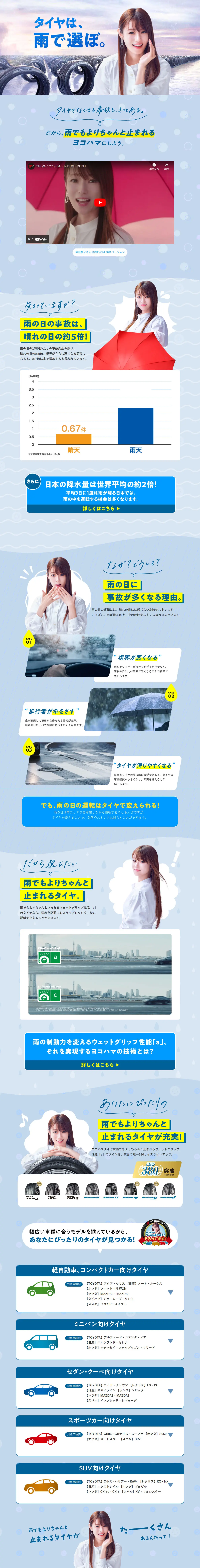 Wet "a" LP design (Bicycles and Bicycle Accessories / Shades of blue / Stylish type) PC version