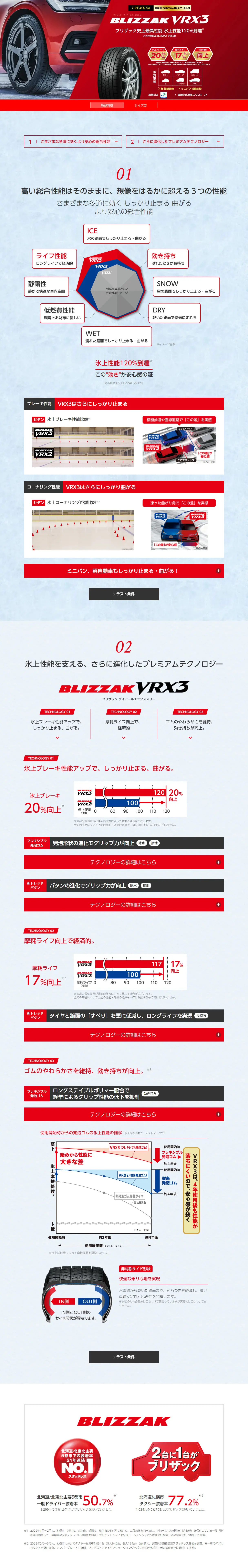 BLIZZAK VRX3のLPデザイン（自転車車体・自転車用品／レッド系／信頼・安心系）PC版