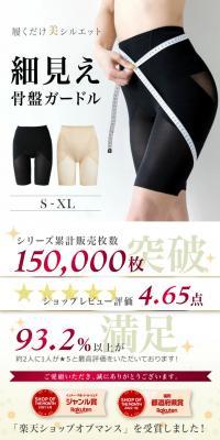 Pelvic Girdle