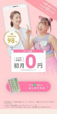 Online Pill Prescription