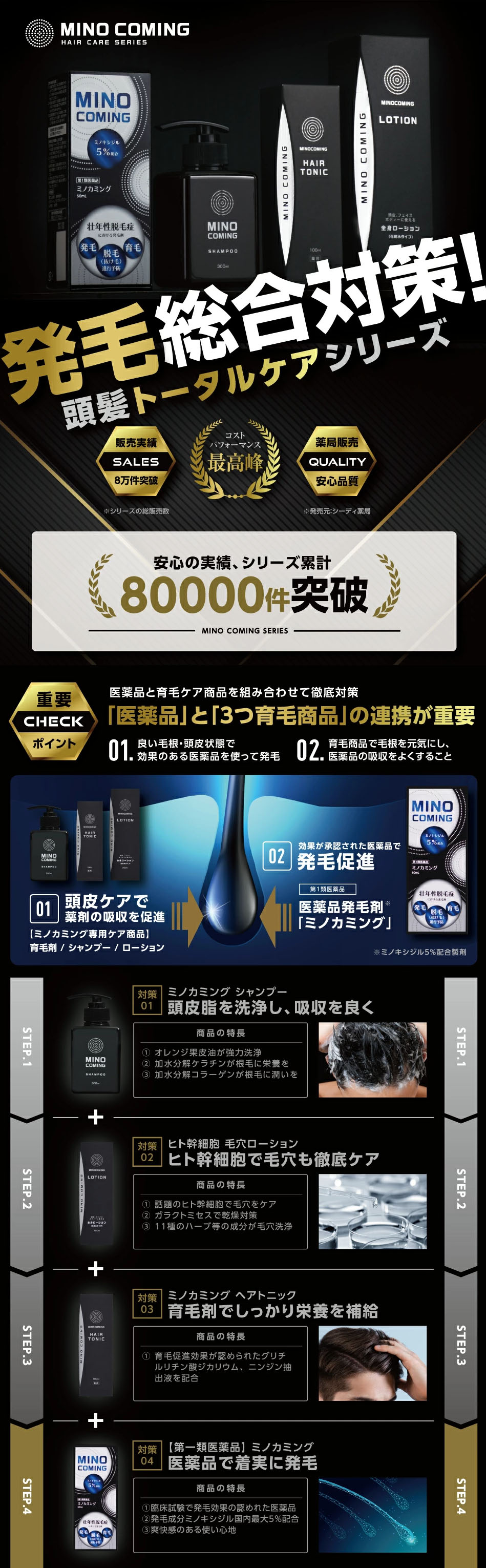 Minocaming LP design (Skincare, Bodycare, Haircare / Black-colored / Stylish type) Mobile version