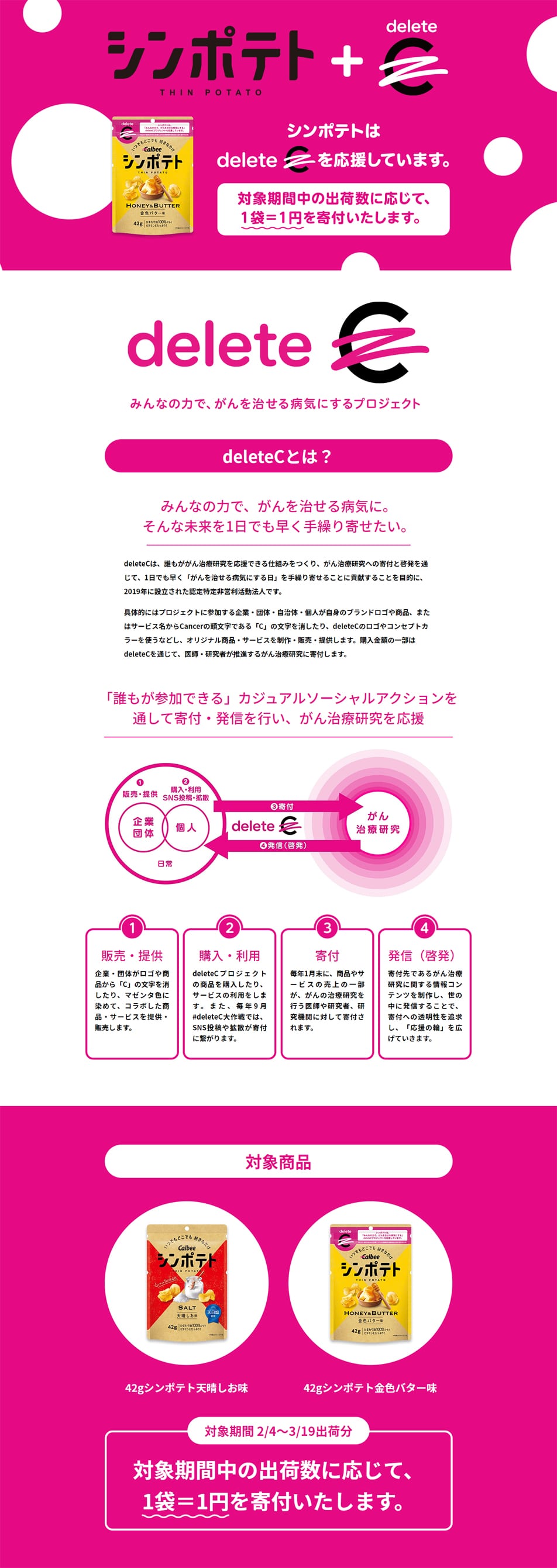シンポテト＋deleteCのLPデザイン（イベント・キャンペーン・体験／ピンク（桃色）系／かわいい系）