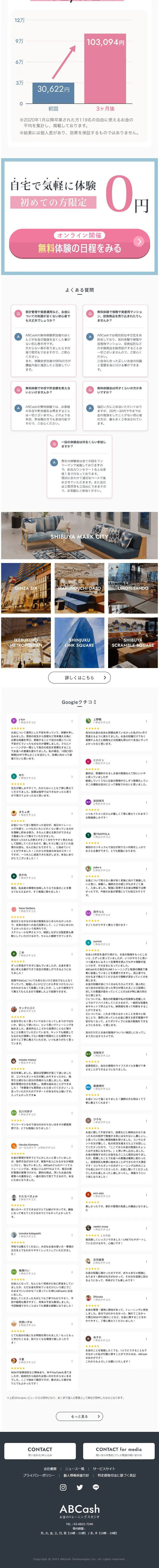 ABCashのLPデザイン（保険・金融・クレジット／ピンク系／かわいい系）スマホ版