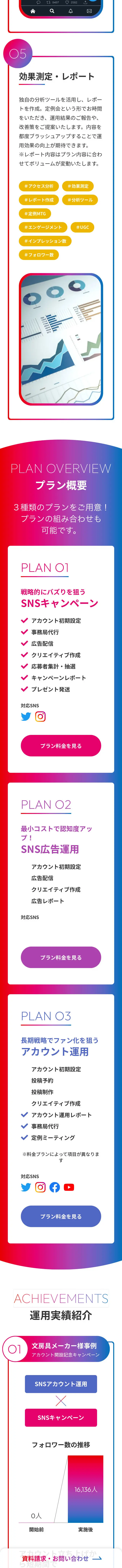 SNSマーケティングのLPデザイン（企業・会社・お店／カラフル系／かっこいい系）スマホ版