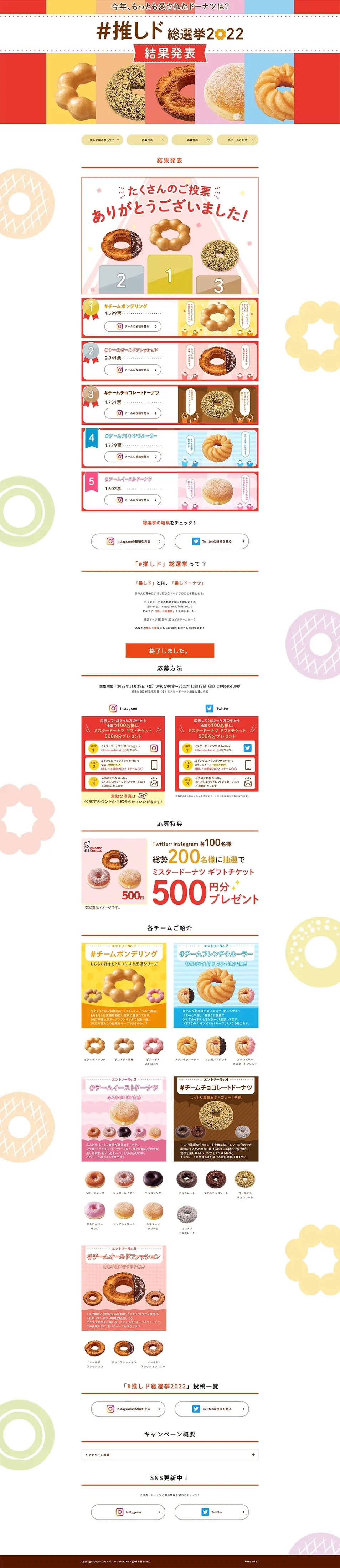推しド総選挙2022のLPデザイン（イベント・キャンペーン・体験／カラフル系／かわいい系）PC版