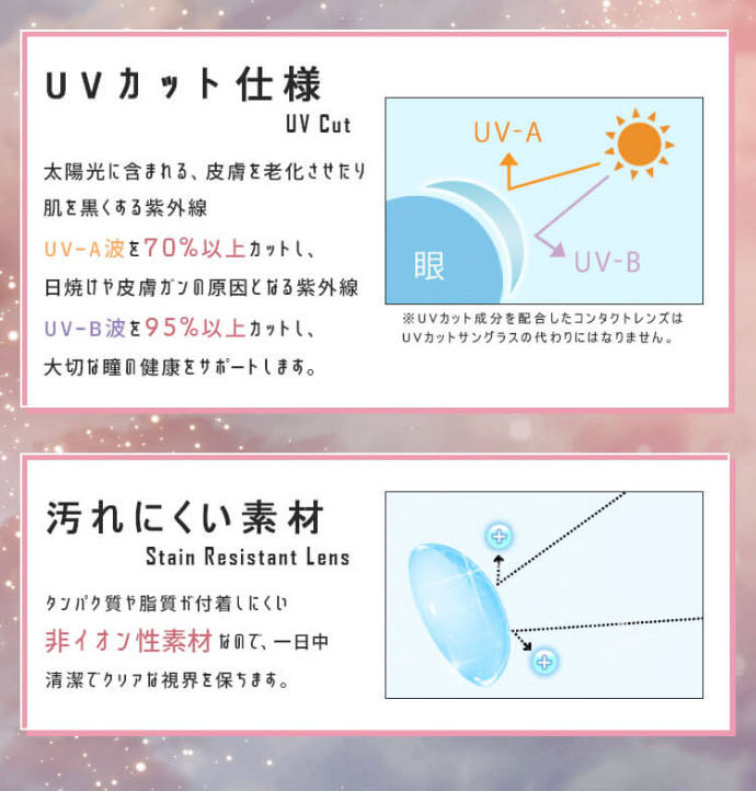 アイクローゼット アイドルシリーズのLPデザイン（コスメ・化粧品・コンタクトレンズ／カラフル（多色）系／神秘系）