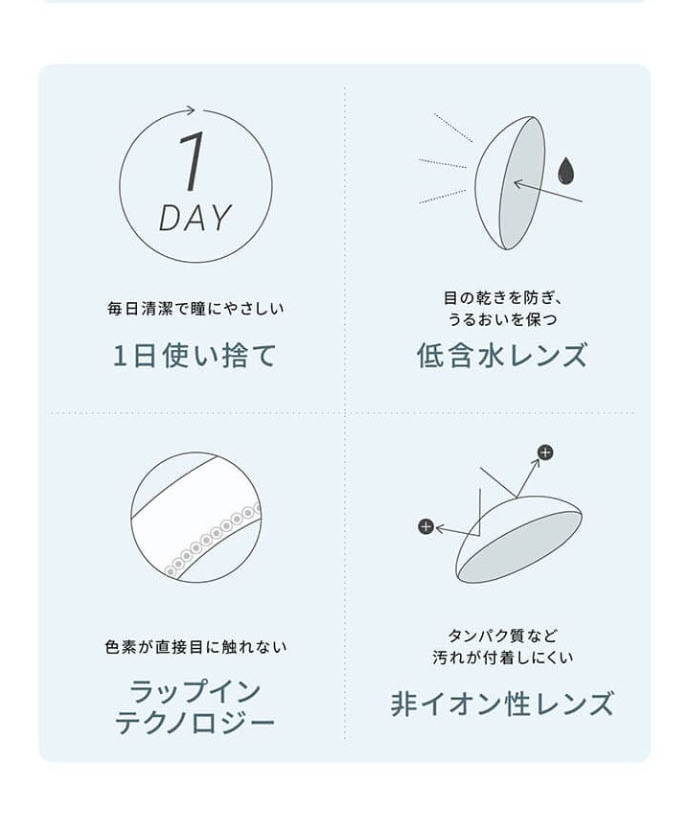 エバーカラーワンデー ナチュラルモイストレーベルUVのLPデザイン（コスメ・化粧品・コンタクトレンズ／ホワイト（白色）系／清潔系）