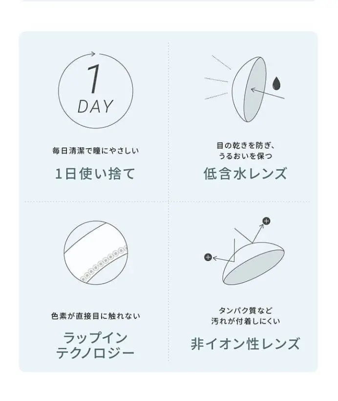 EverColor 1day Natural Moist Label UV LP design (Cosmetics, makeup, and contact lenses / White-based / Clean-cut) Mobile version