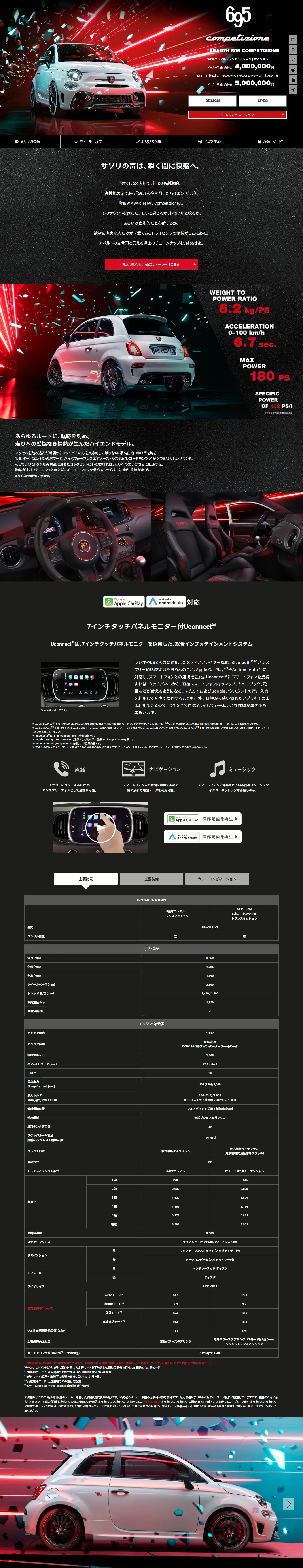 ABARTH695COMPETIZIONE LP design (Automotive Body and Accessories / Black-colored / Cool style) PC version